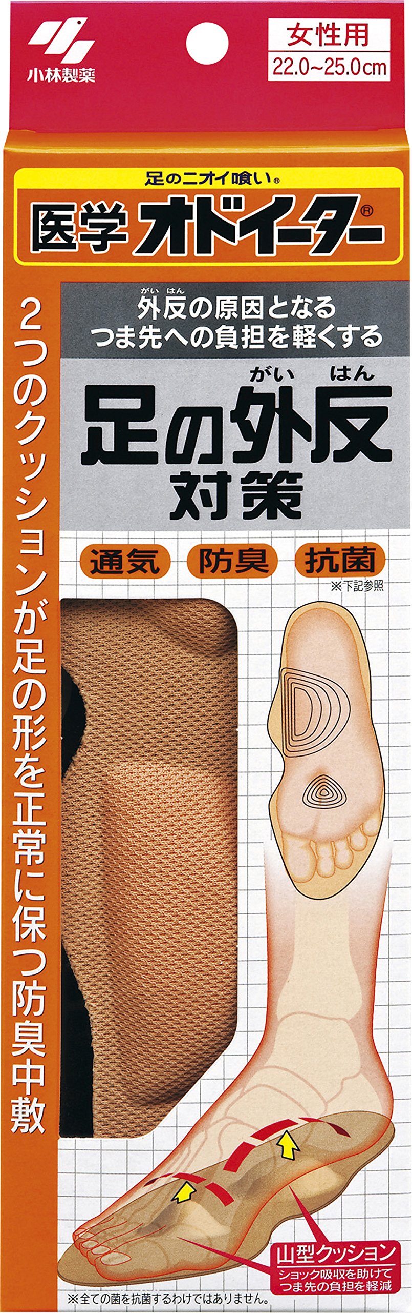 陽陰 スピード治療術: 現代人の需要に１２０％応える 新 発売CD・DVD・ブルーレイ - 陽陰 スピード治療術: 現代人の